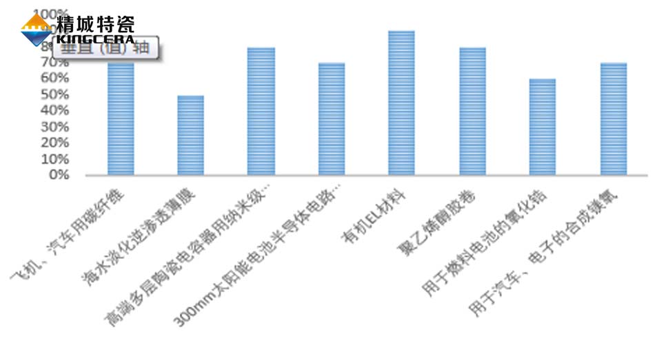 腾博汇游戏官网·(中国)专业效劳,诚信为本