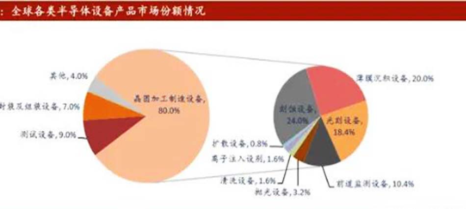 腾博汇游戏官网·(中国)专业效劳,诚信为本