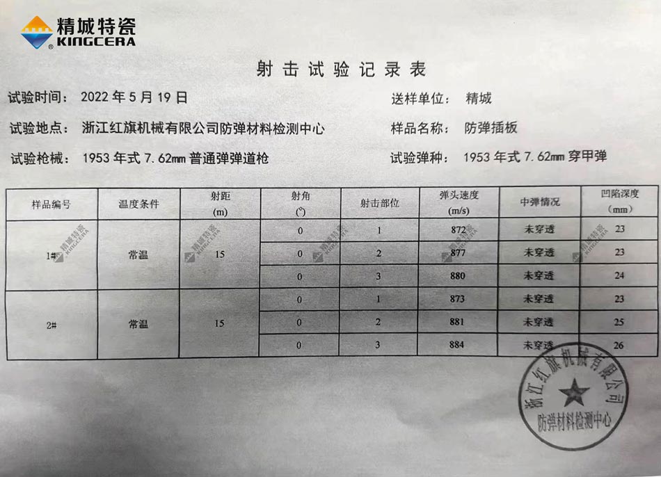 腾博汇游戏官网特瓷氧化铝防弹插板射击试验纪录