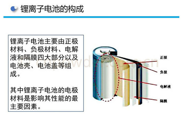 腾博汇游戏官网·(中国)专业效劳,诚信为本