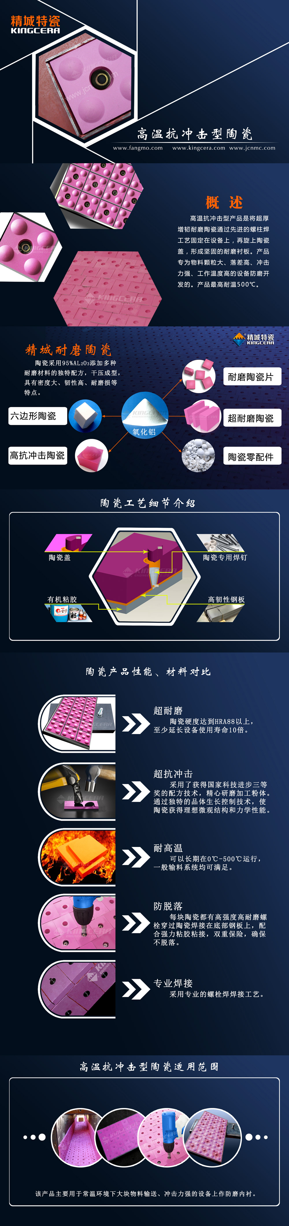 湖南腾博汇游戏官网高温抗攻击型复合陶瓷衬板